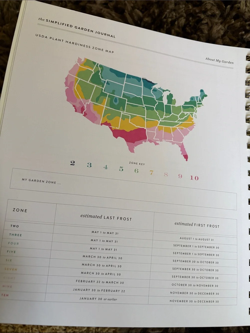 The Simplified Garden Journal — White & Green Patterned Garden Planner
